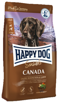 Sensible canada livo